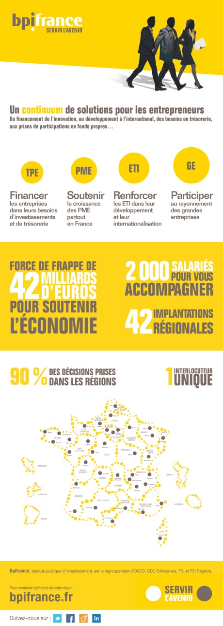infographie_bpifrance