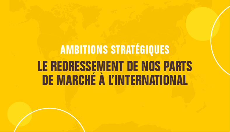 Ambition stratégique international