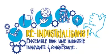 ambition industrie